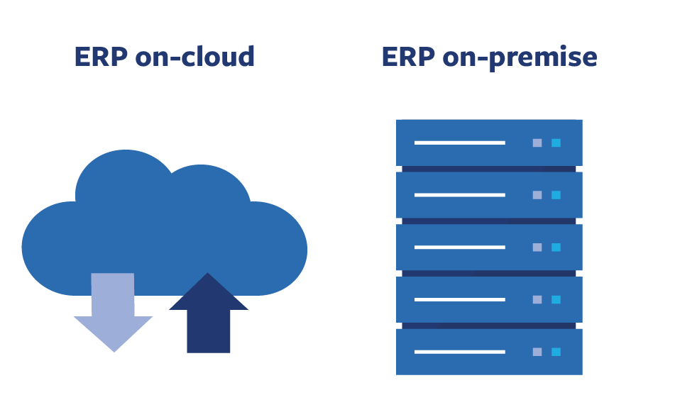 Iconográfico de representando sistema erp on-cloud e on-premise