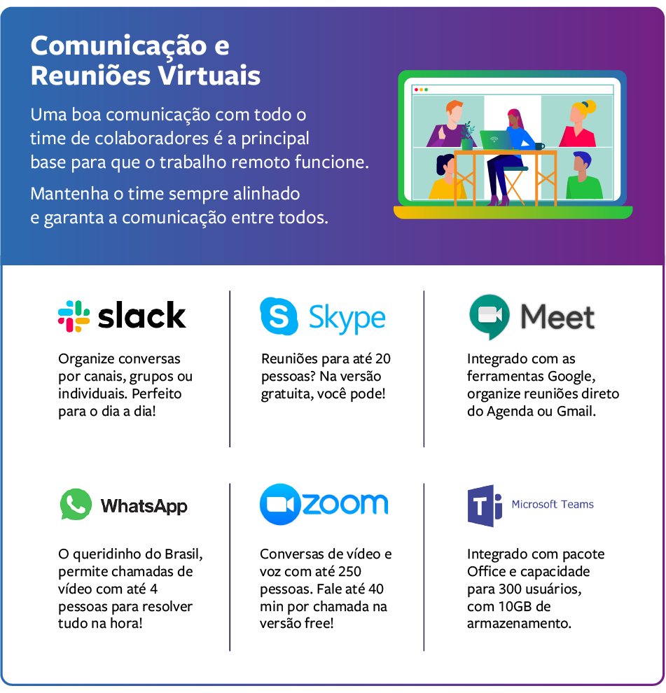 Gerencie os projetos do time em qualquer lugar